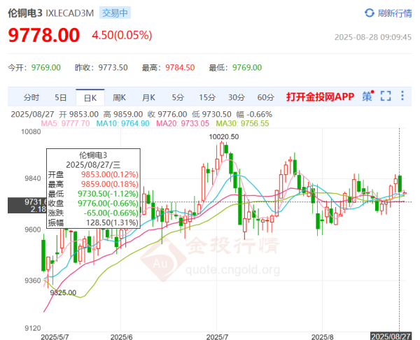 http://img-cdn.mall.lingtong.info/uploads/assets/images/{457923EA-C9A9-11E4-B27B-E44D60C6FD85}.png